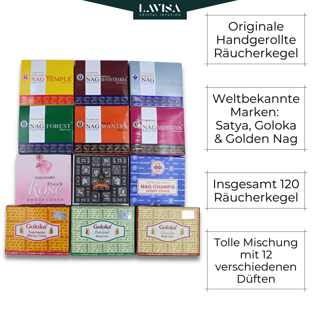 Räucherkegel
